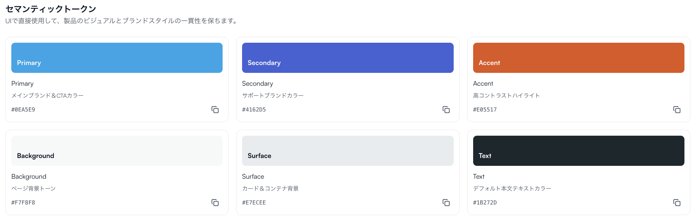 セマンティックトークン