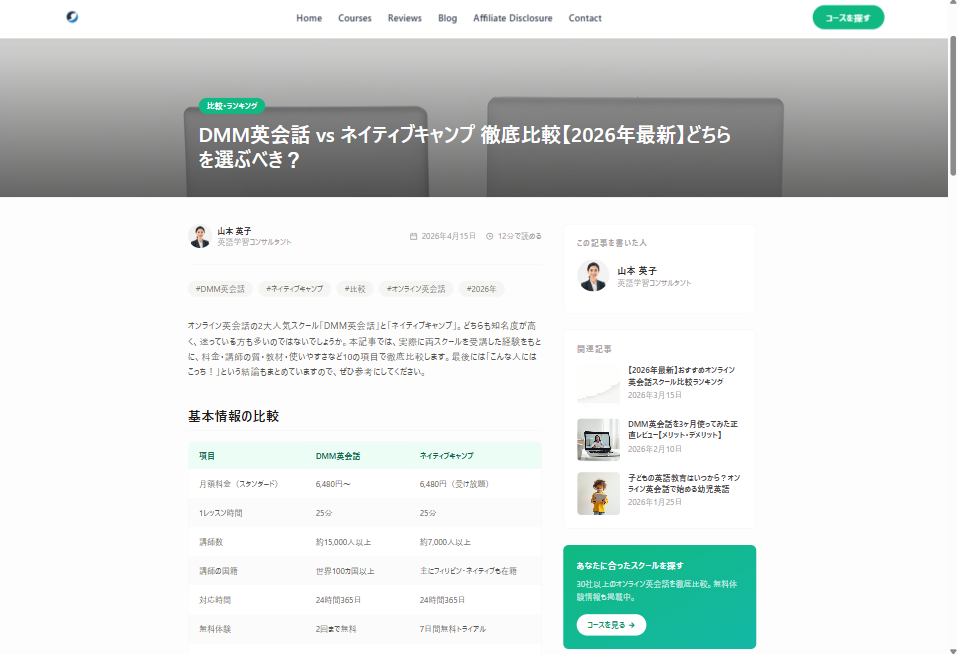 できあがった記事