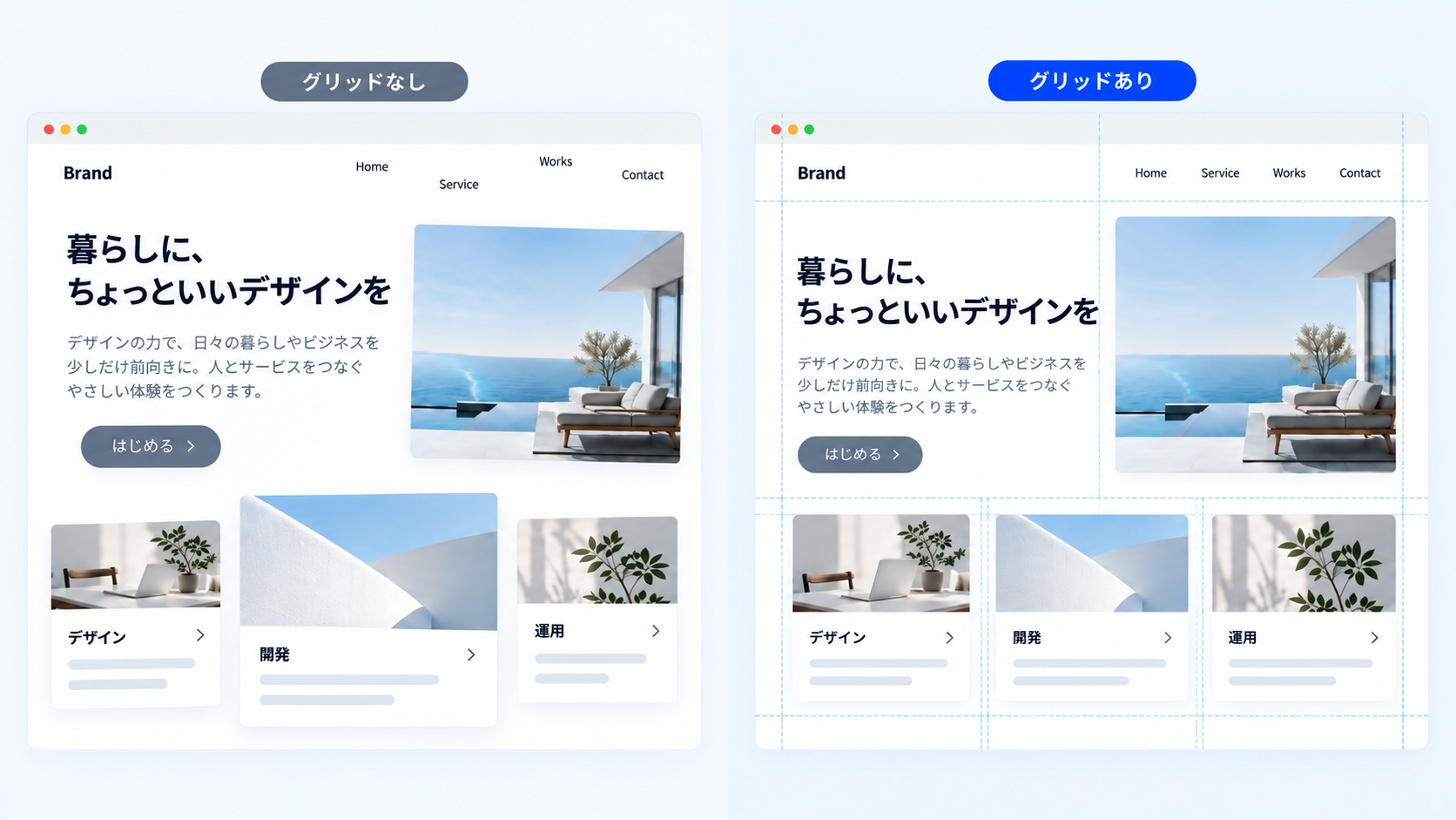 グリッドシステムを使用したレイアウトと使用していないレイアウトの比較例。