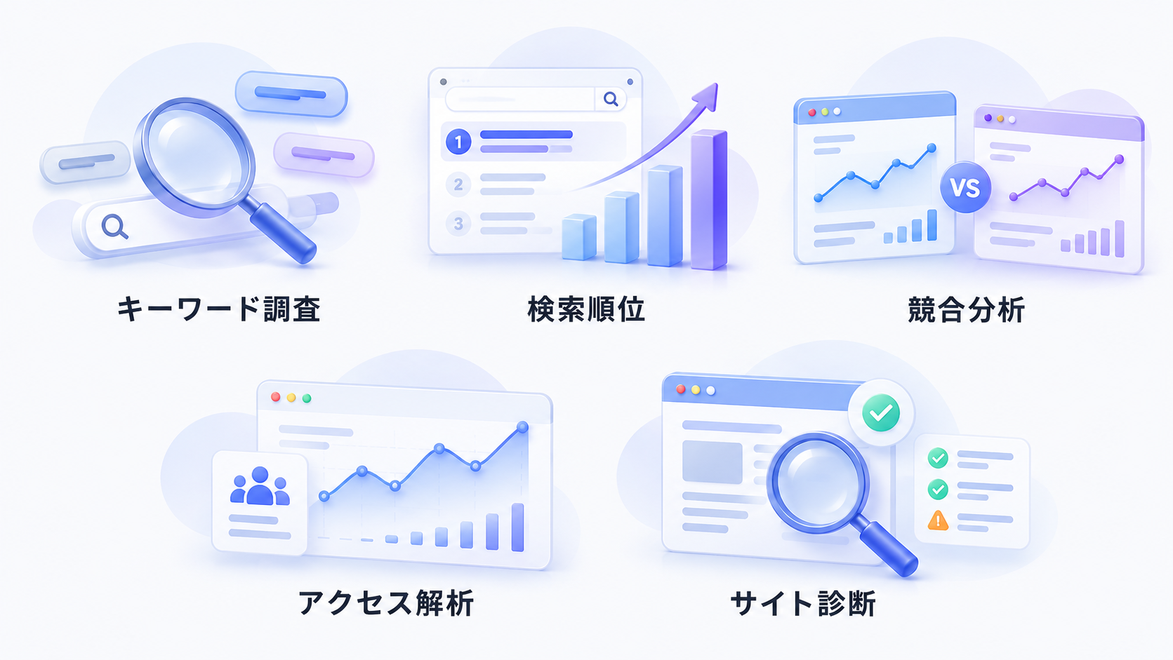 SEOツールをキーワード調査、検索順位、競合分析、アクセス解析、サイト診断の用途別に整理した比較図