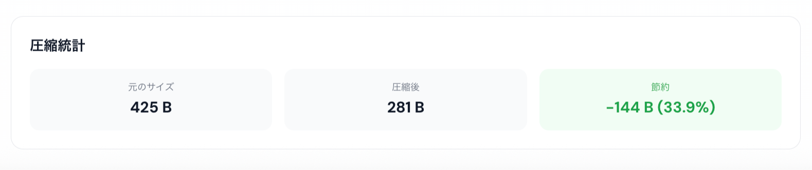 Readdy HTML圧縮ツールで圧縮後のコード、元のファイルサイズ、圧縮後のサイズ、圧縮率を確認する画面