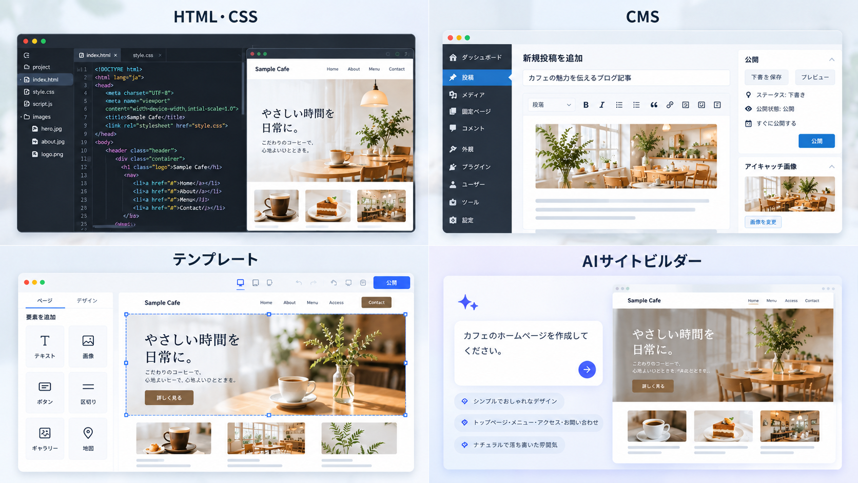 HTML・CSS、CMS、テンプレート型ツール、AIサイトビルダーによるホームページ作成方法の比較