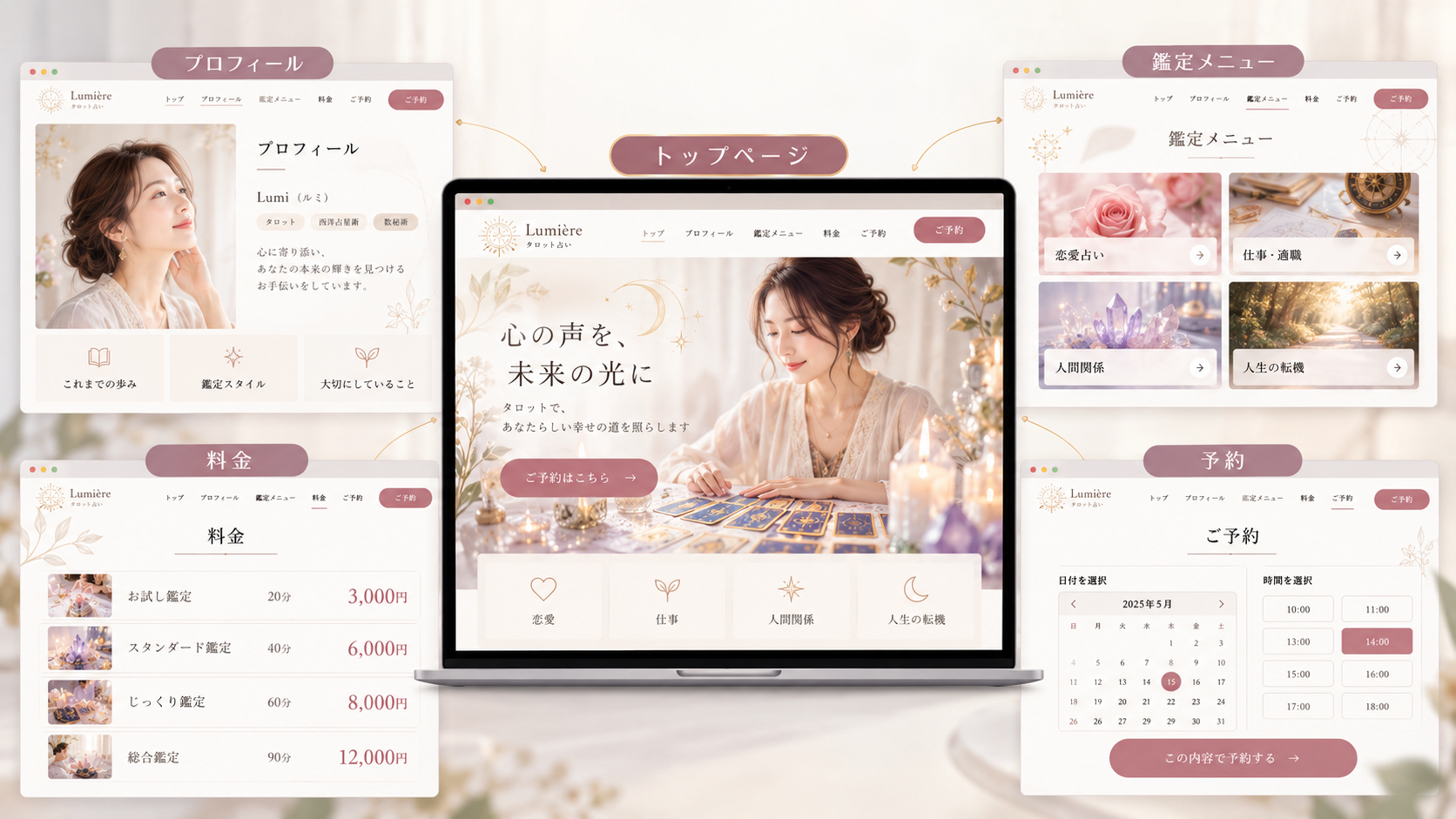 占いホームページに必要なプロフィール、鑑定メニュー、料金、予約ページの構成例。