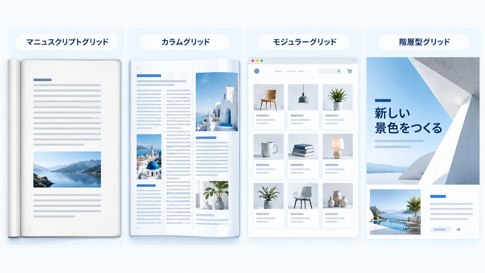 マニュスクリプトグリッド、カラムグリッド、モジュラーグリッド、階層型グリッドの比較例。