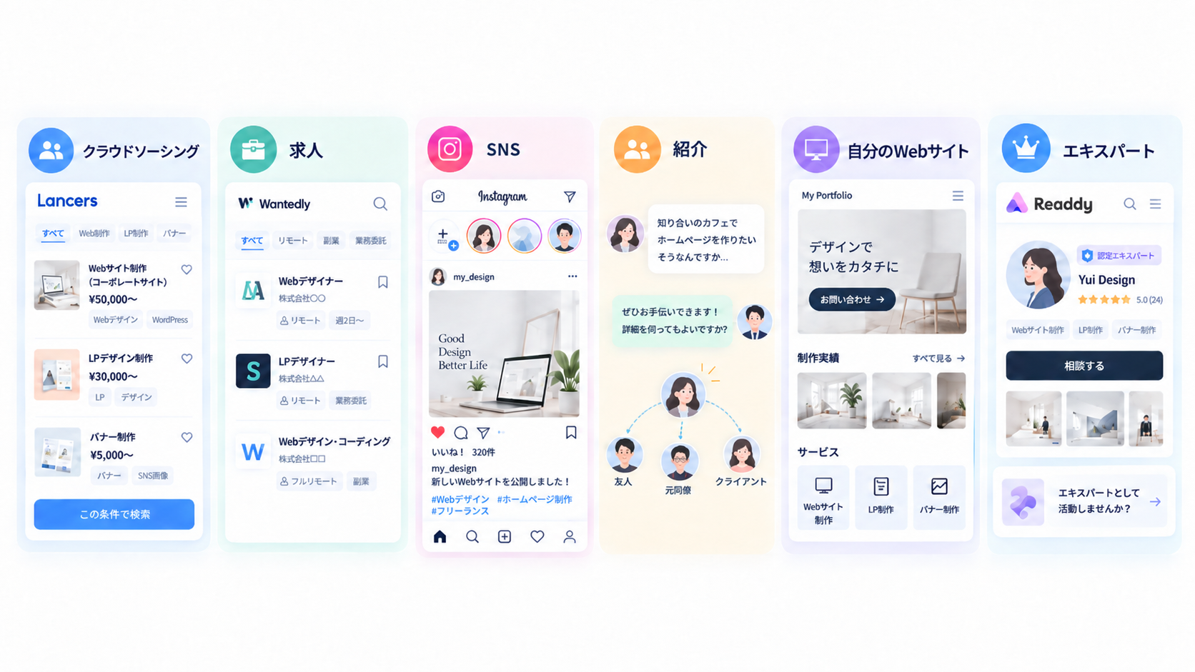 Webデザイン副業の案件を獲得する6つの方法