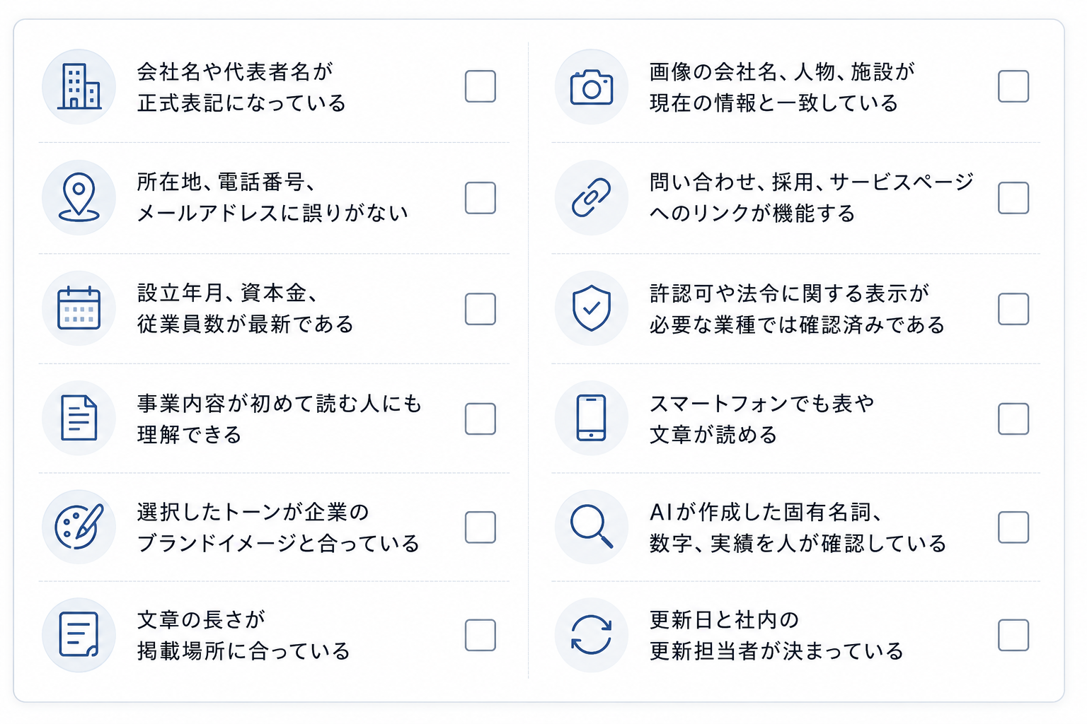 会社概要公開前のチェックリスト