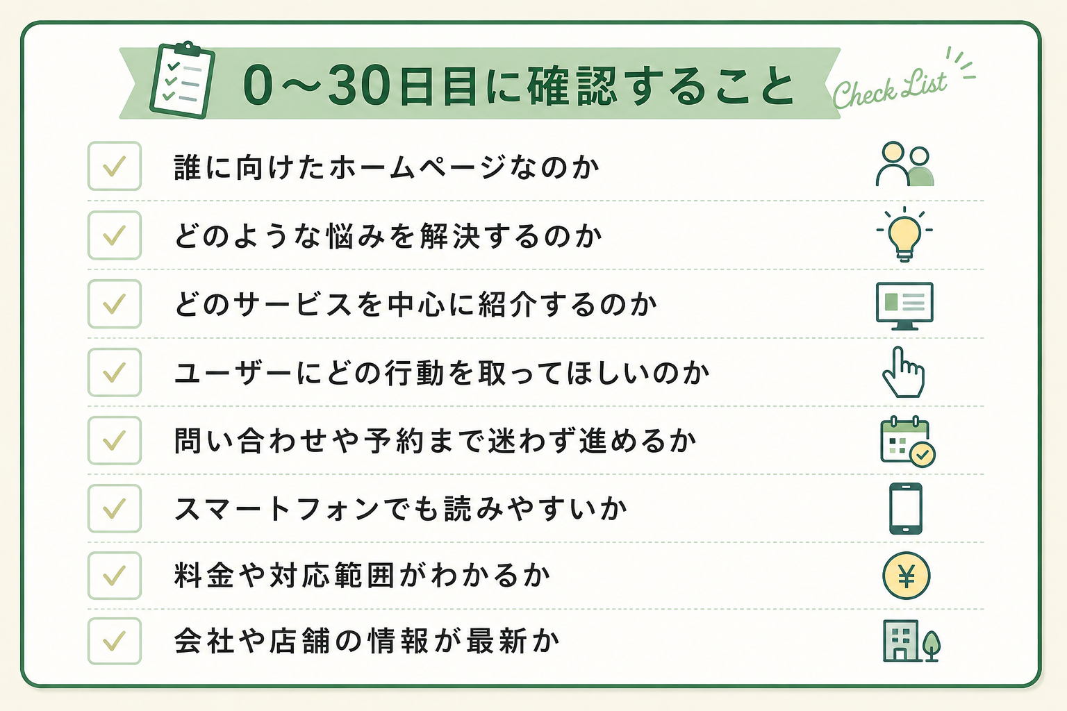 ホームページ集客の0〜30日目に確認すること