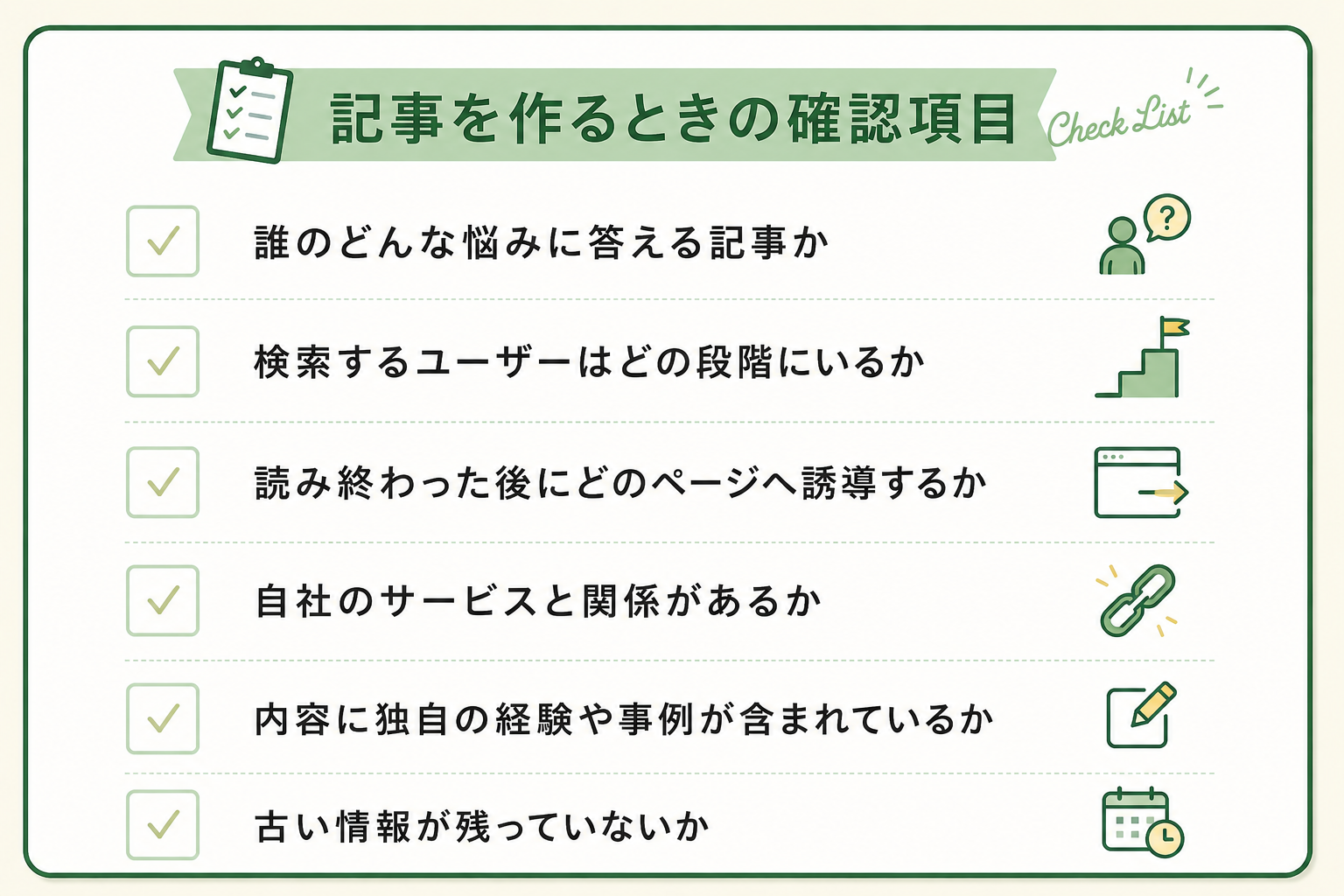 ホームページ集客の31〜60日目に確認すること