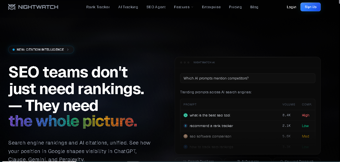 Homepage of Nightwatch rank tracker