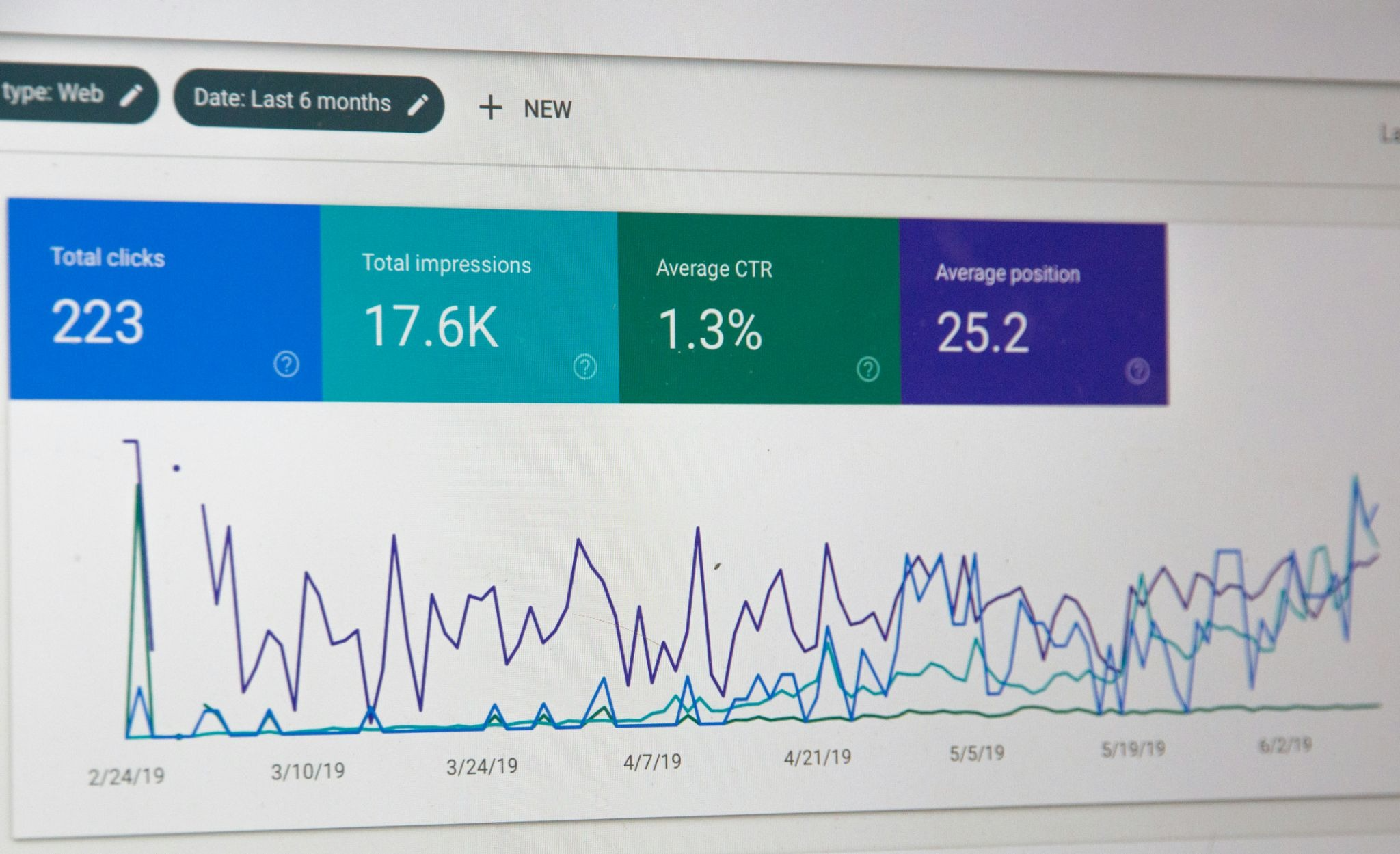 Checking crawling and indexing in Google Search Console as the first step in SEO