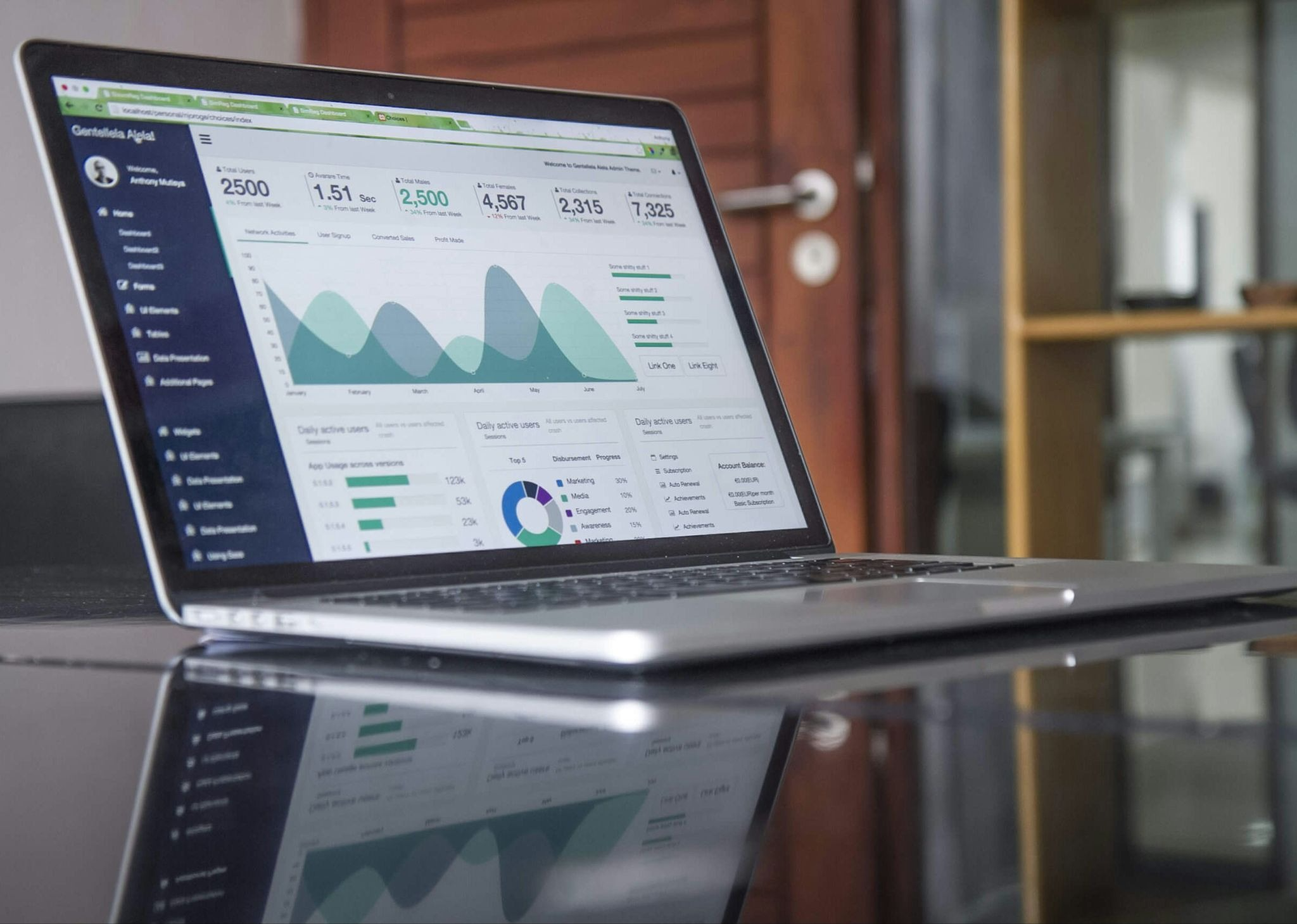 Creating SEO reporting by tracking keyword positions and search traffic each month