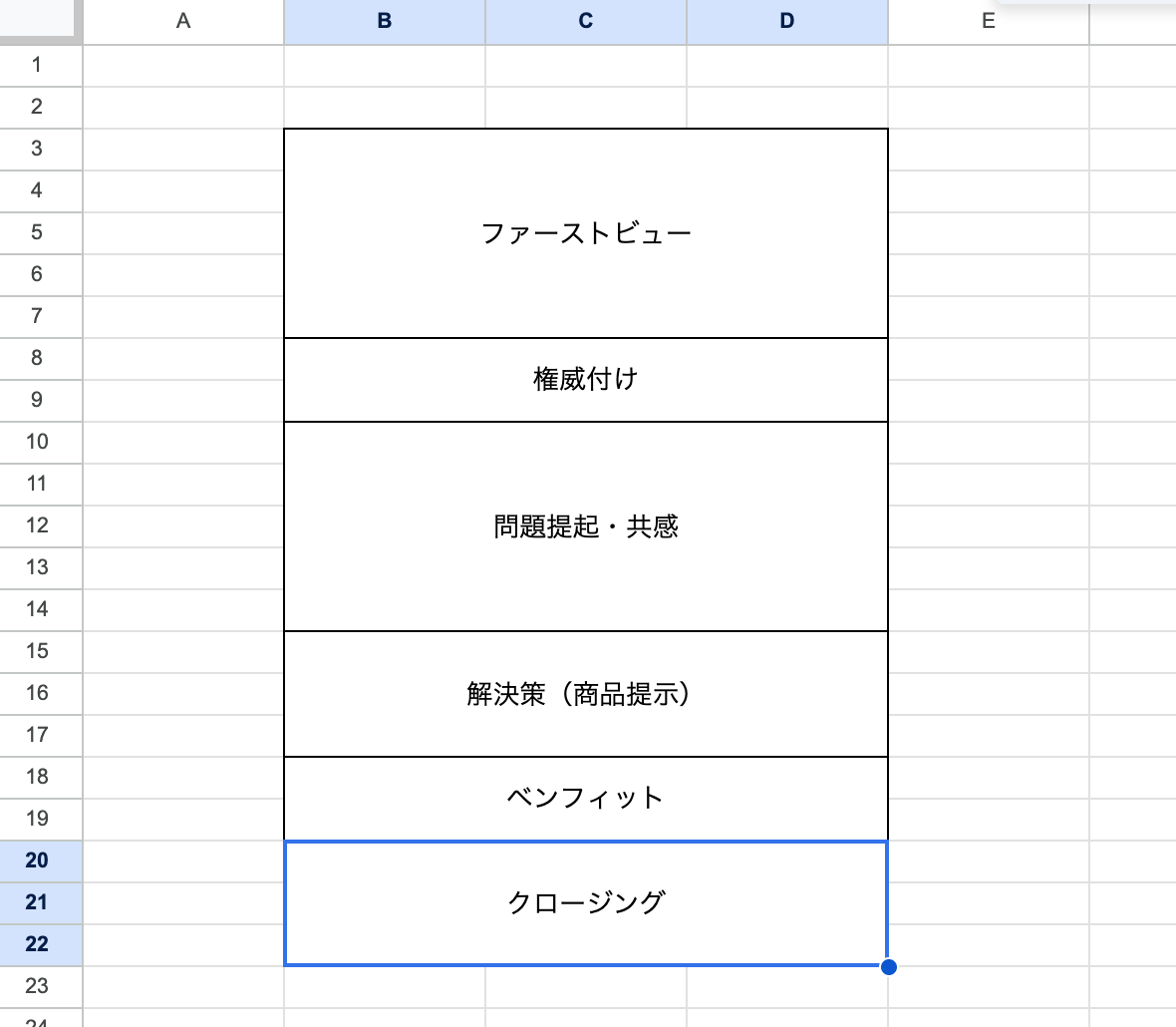 スプレッドシート（Excel）でホームページの構成図を作っている様子