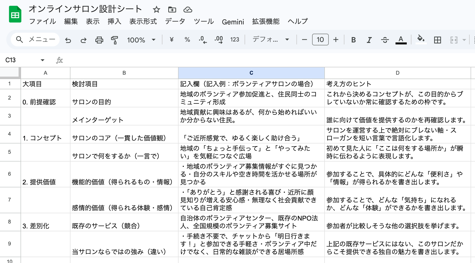 オンラインサロンの設計シートの例