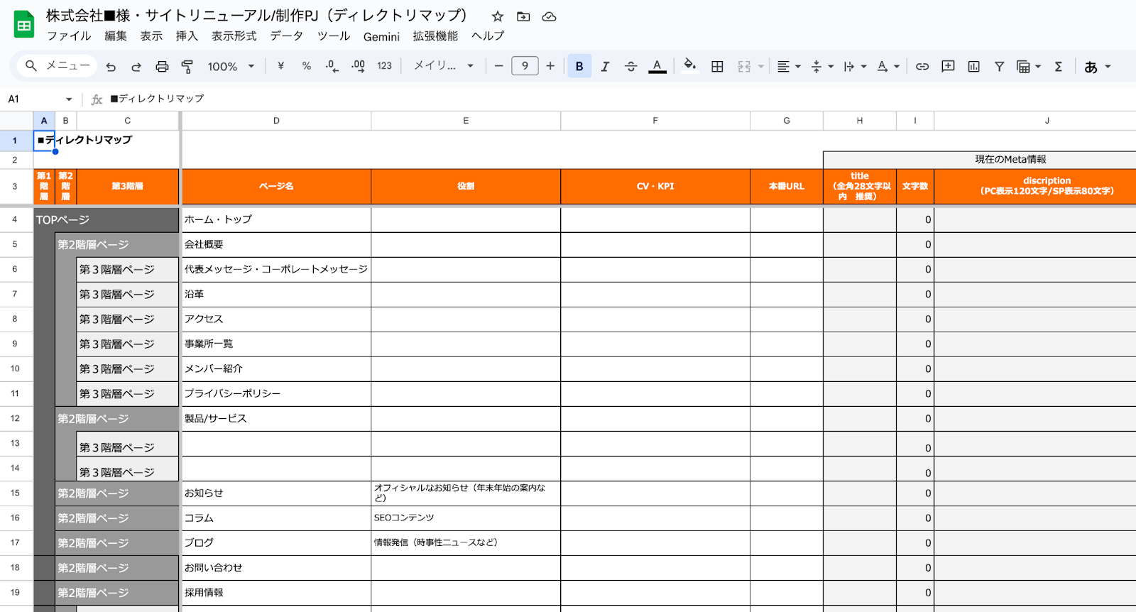 サイトマップの一例（ディレクトリマップ）