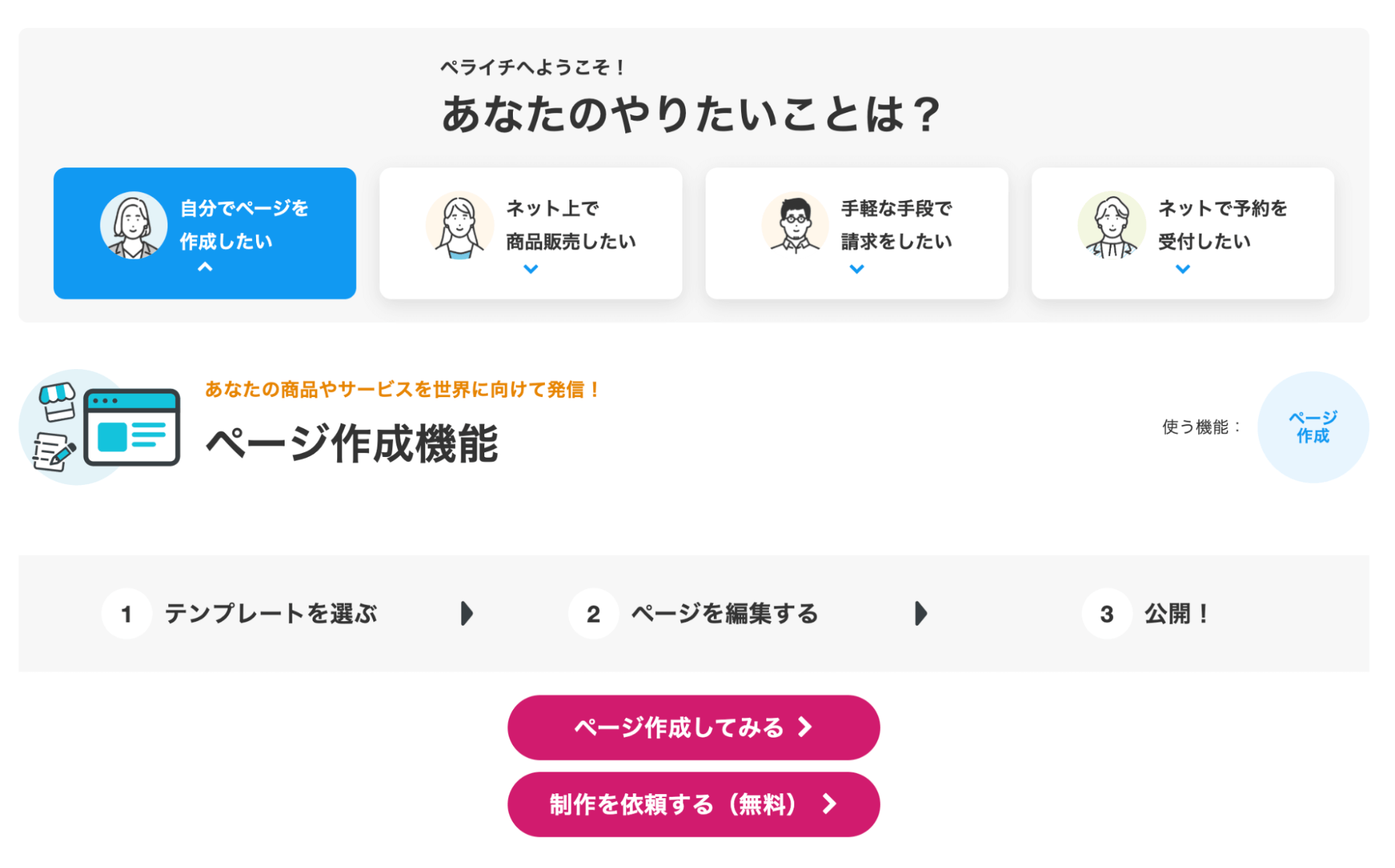 ペライチ作成したいホームページの基本情報入力画面