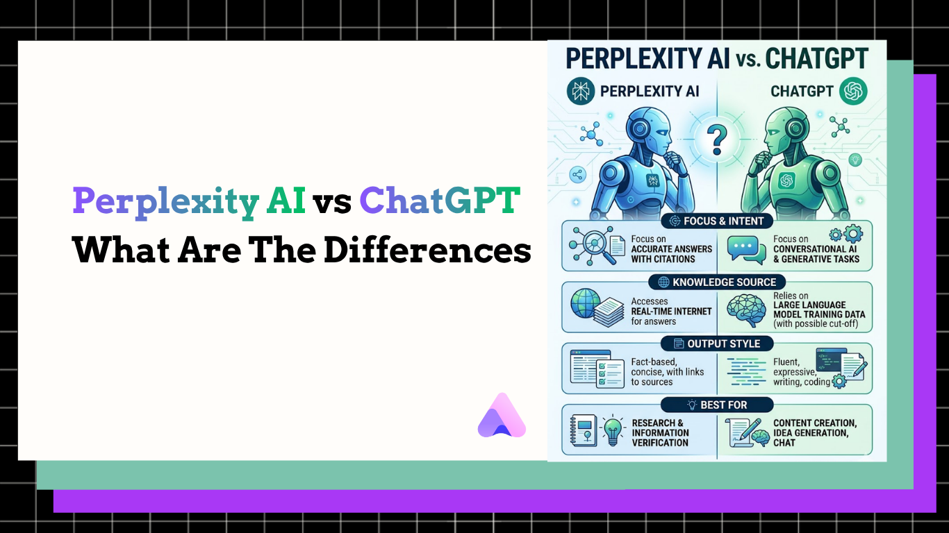 Cover Image for Perplexity vs ChatGPT: What Are The Differences in 2026?