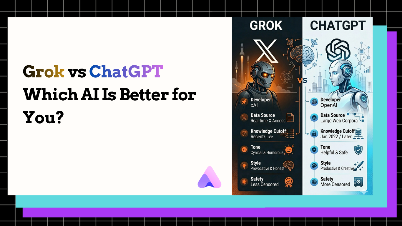 Cover Image for Grok vs ChatGPT (2026): Which AI Is Better for You?