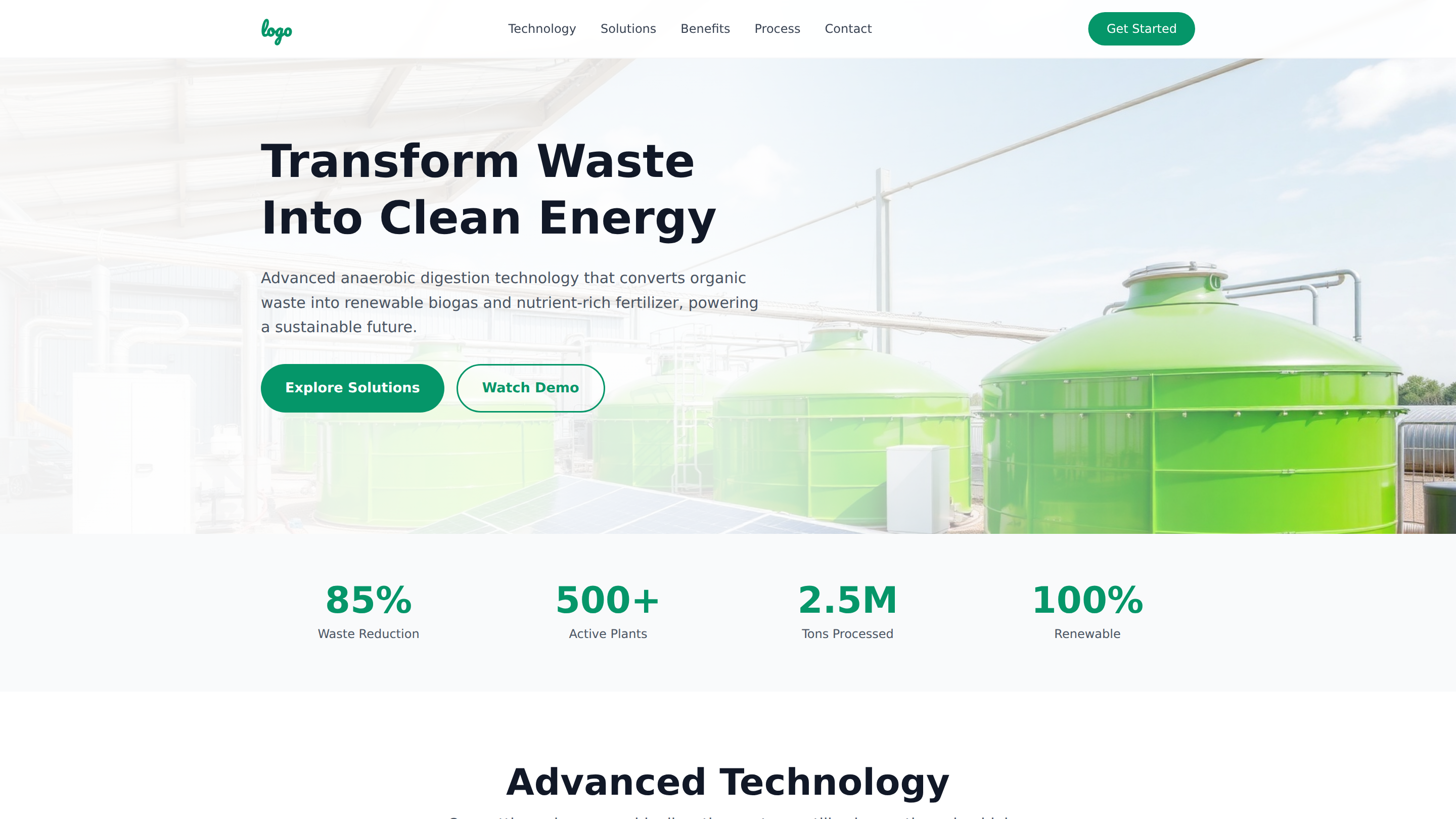 Anaerobic Digestion Tech