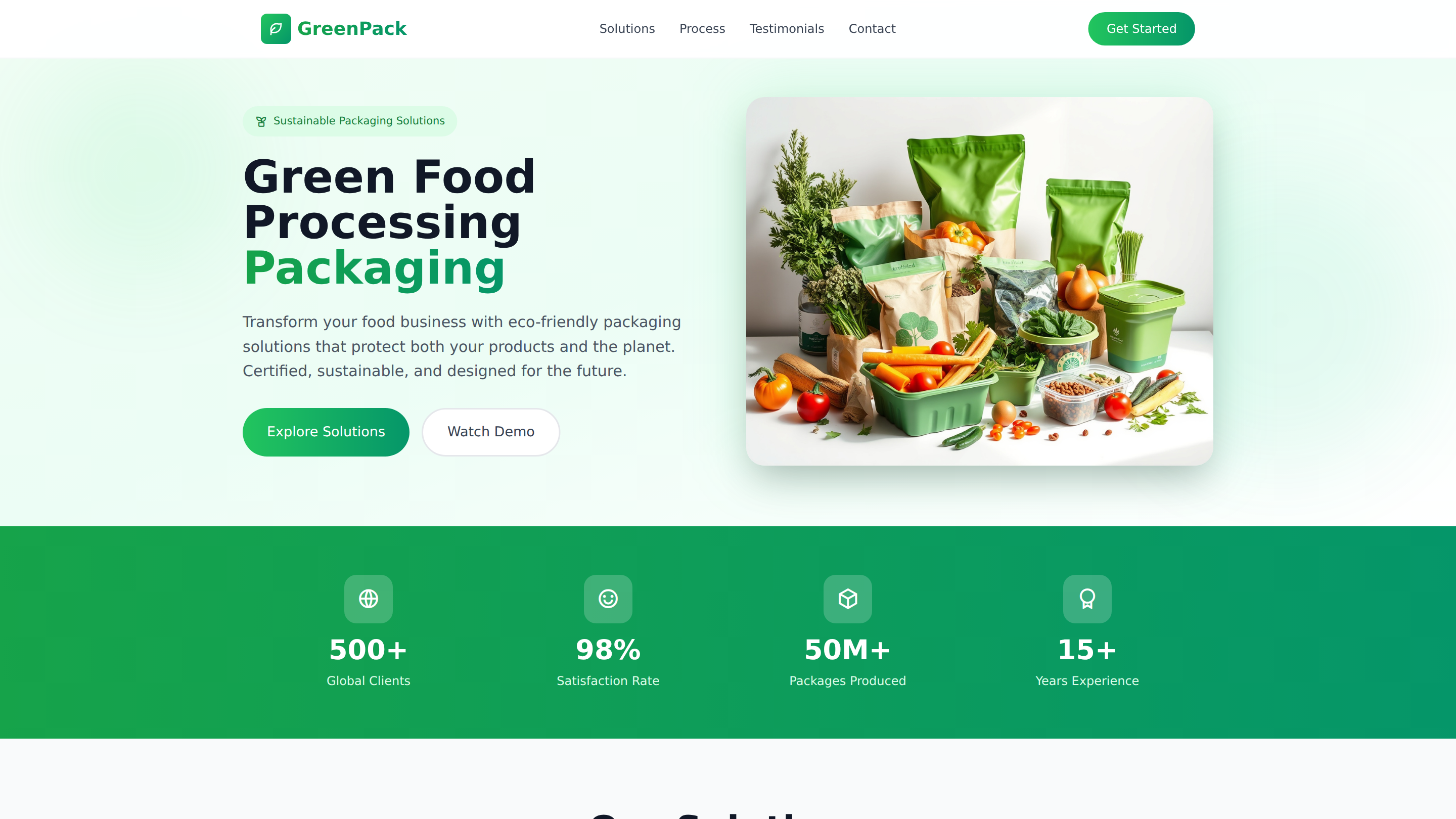 Green Food Processing Packaging