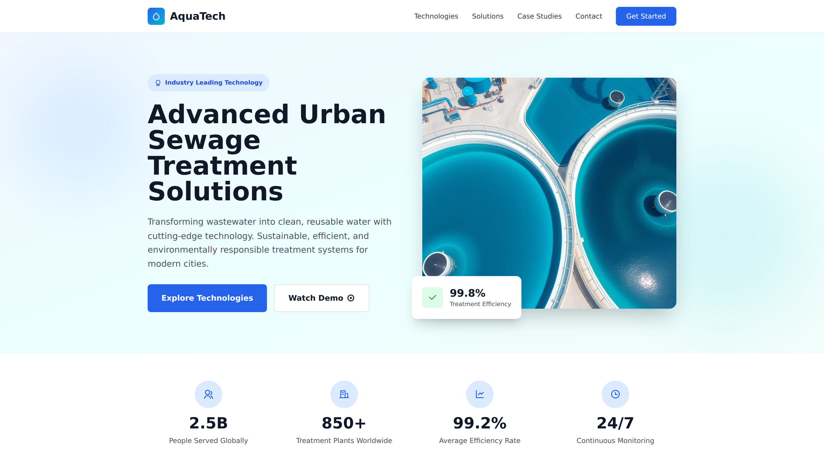 Urban Sewage Treatment Technology