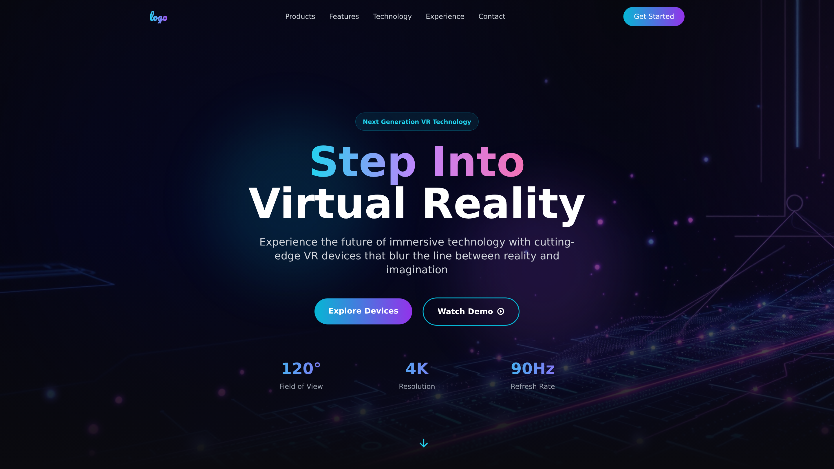 Virtual Reality (VR) Devices