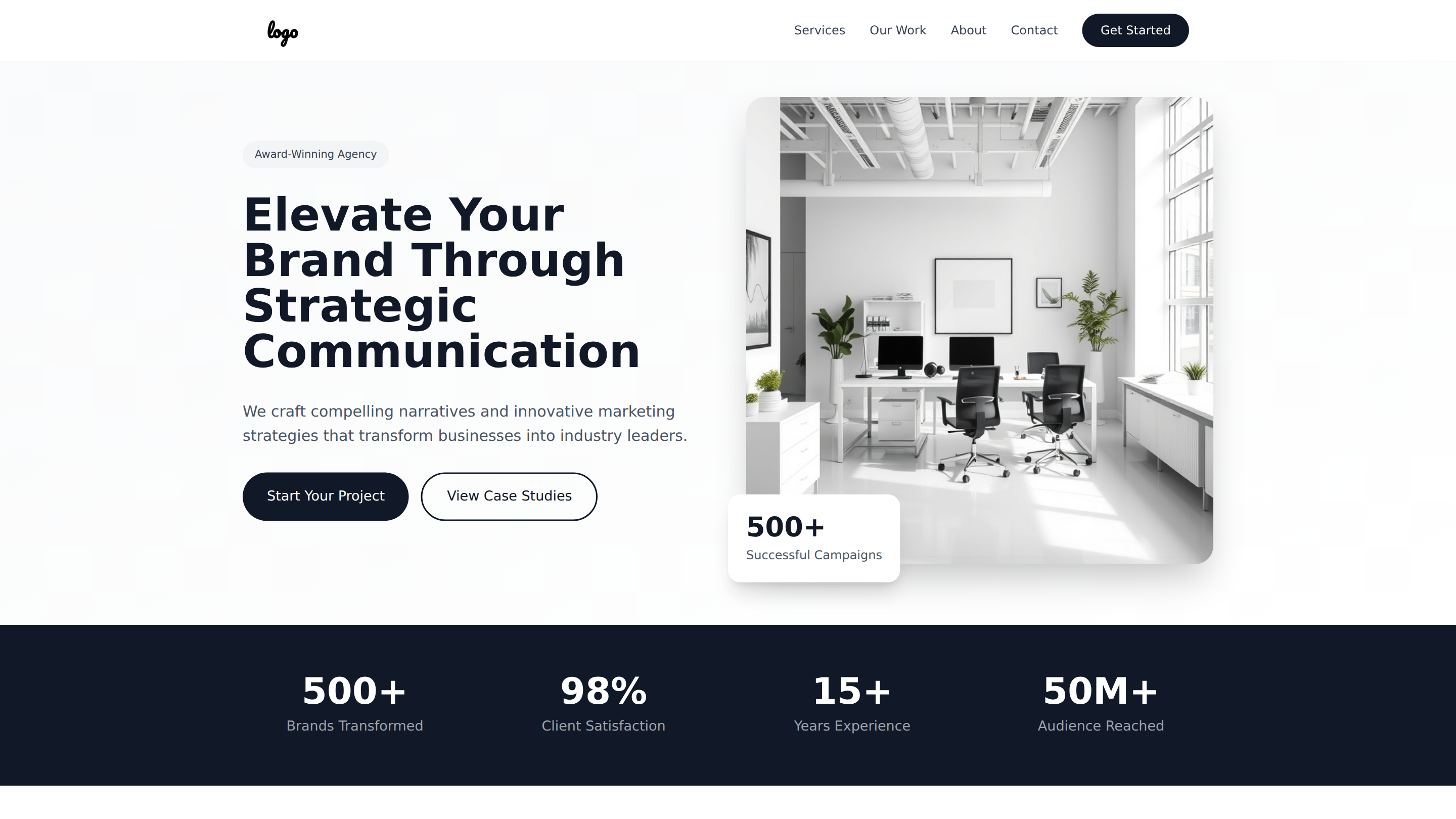 Corporate Branding and Marketing Communication