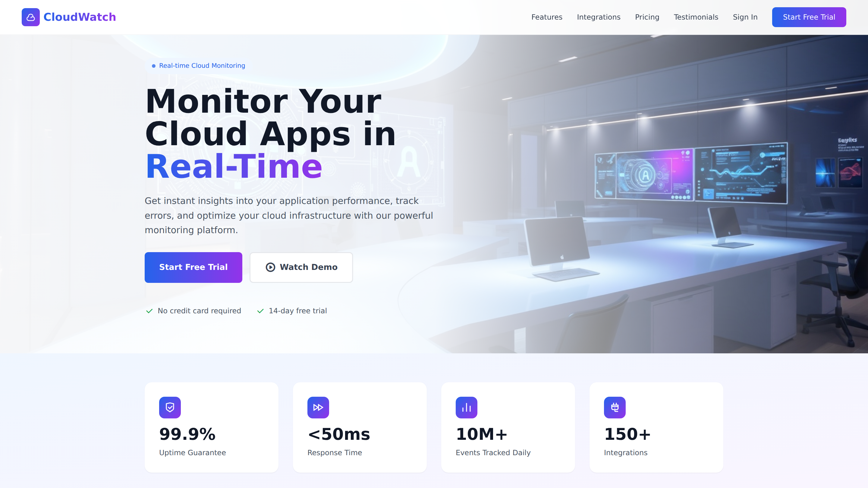 Cloud App Monitoring