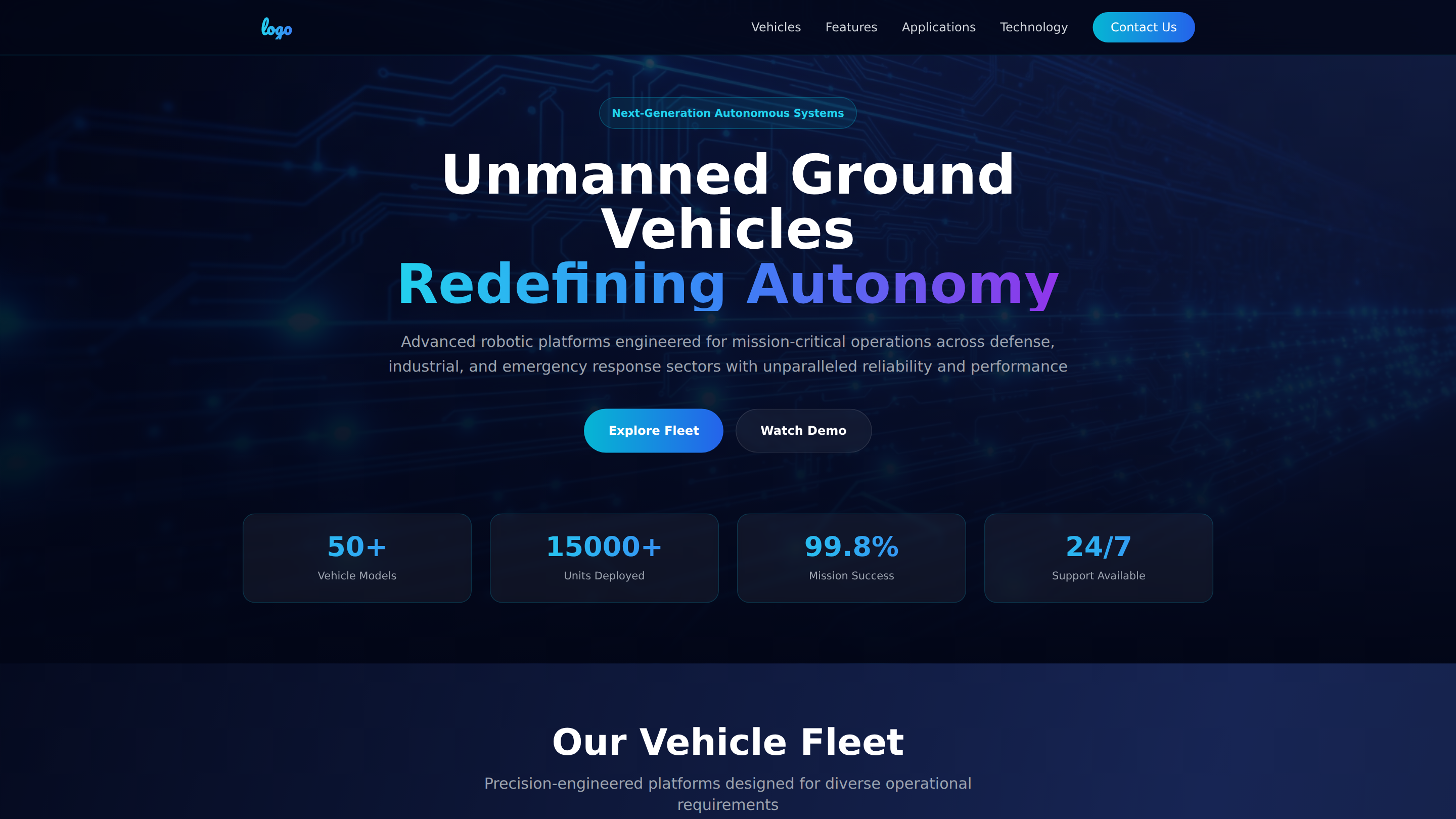Unmanned Ground Vehicles (UGVs)