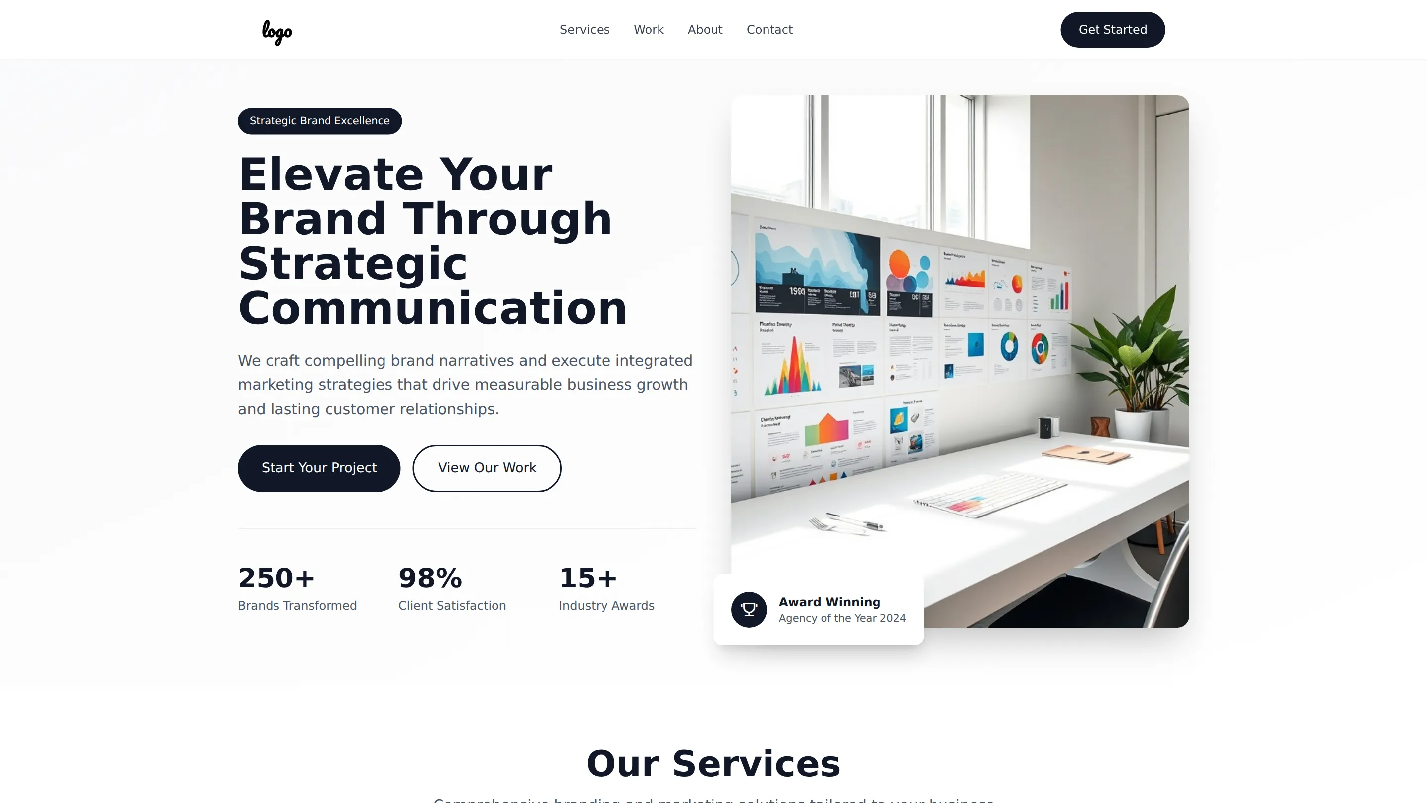 Corporate Branding and Marketing Communication