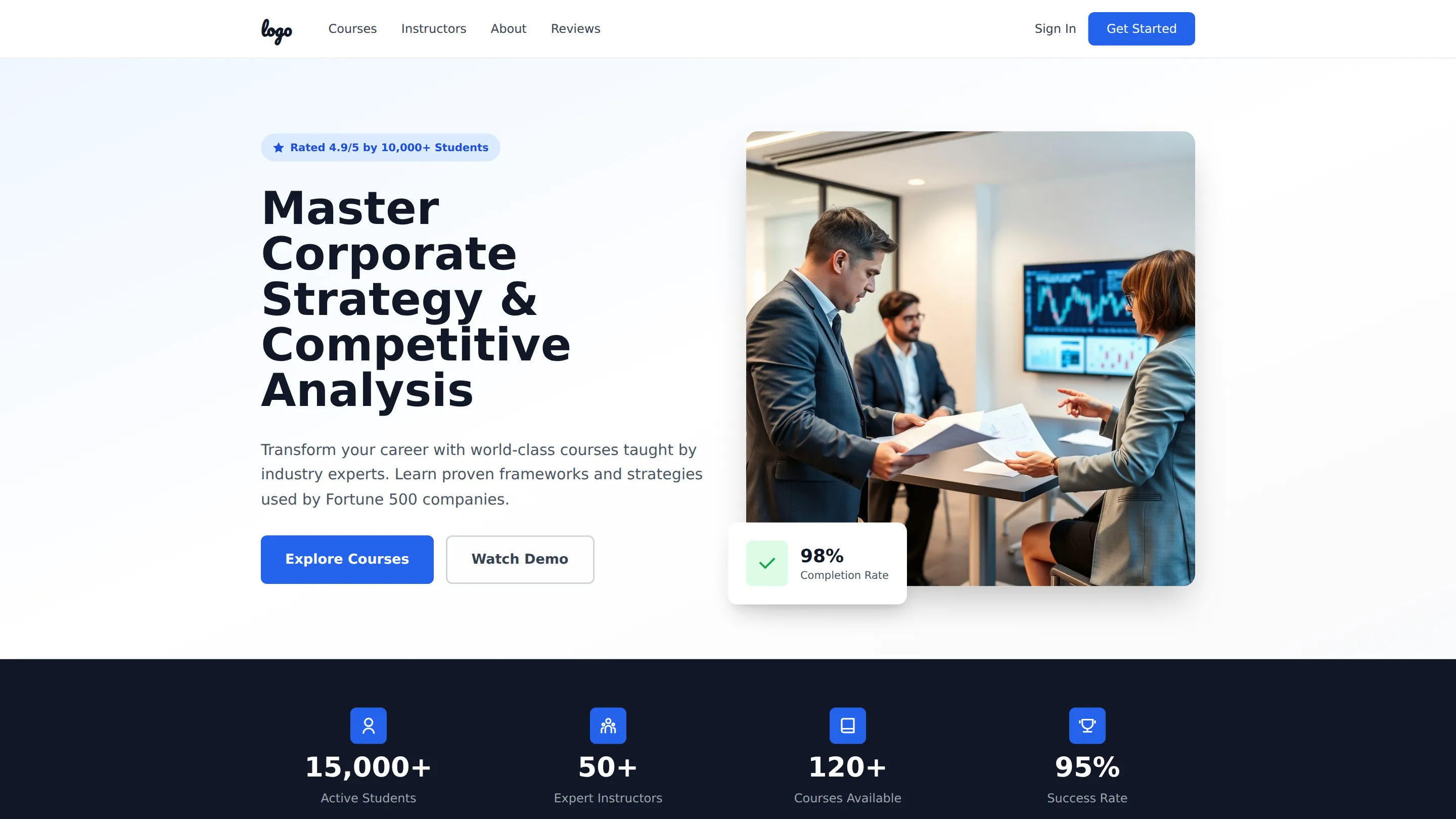 Corporate Strategy & Competitive Analysis Courses