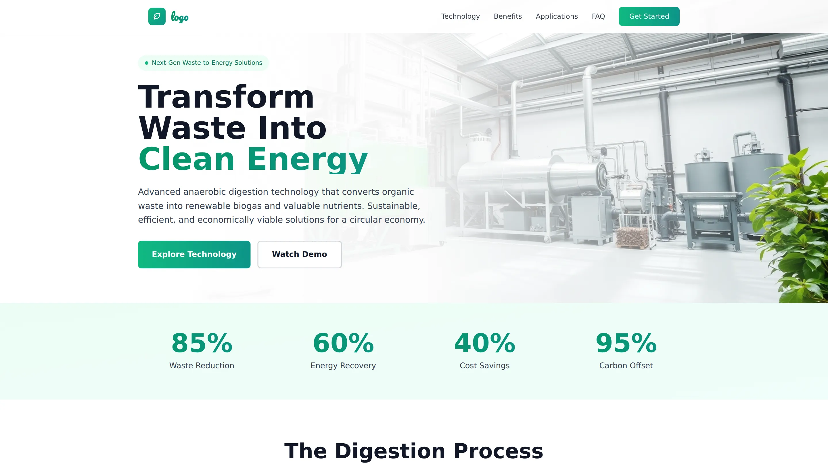Anaerobic Digestion Tech
