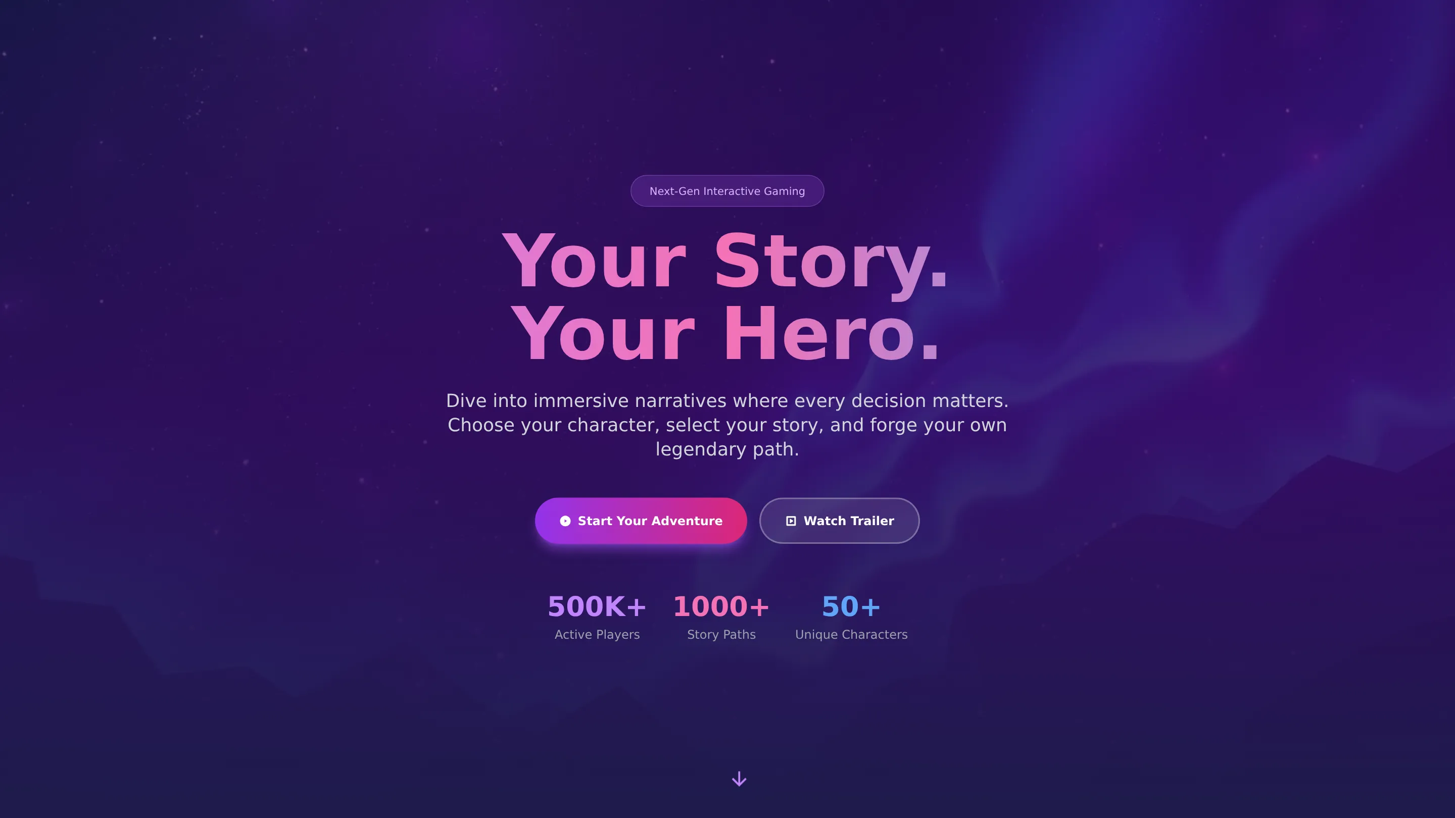 Story and Character Selection Driven Games