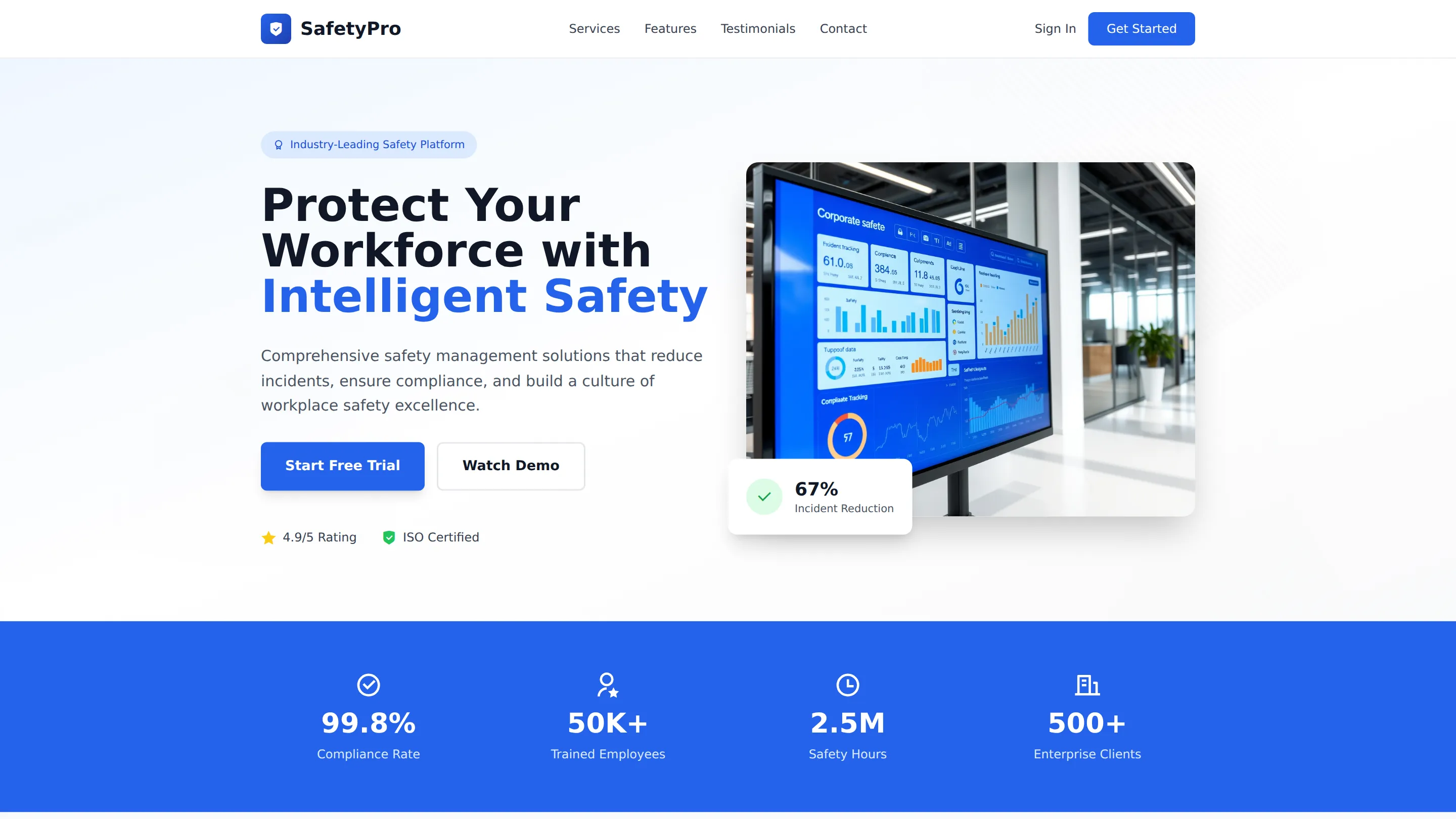 Corporate Safety Management