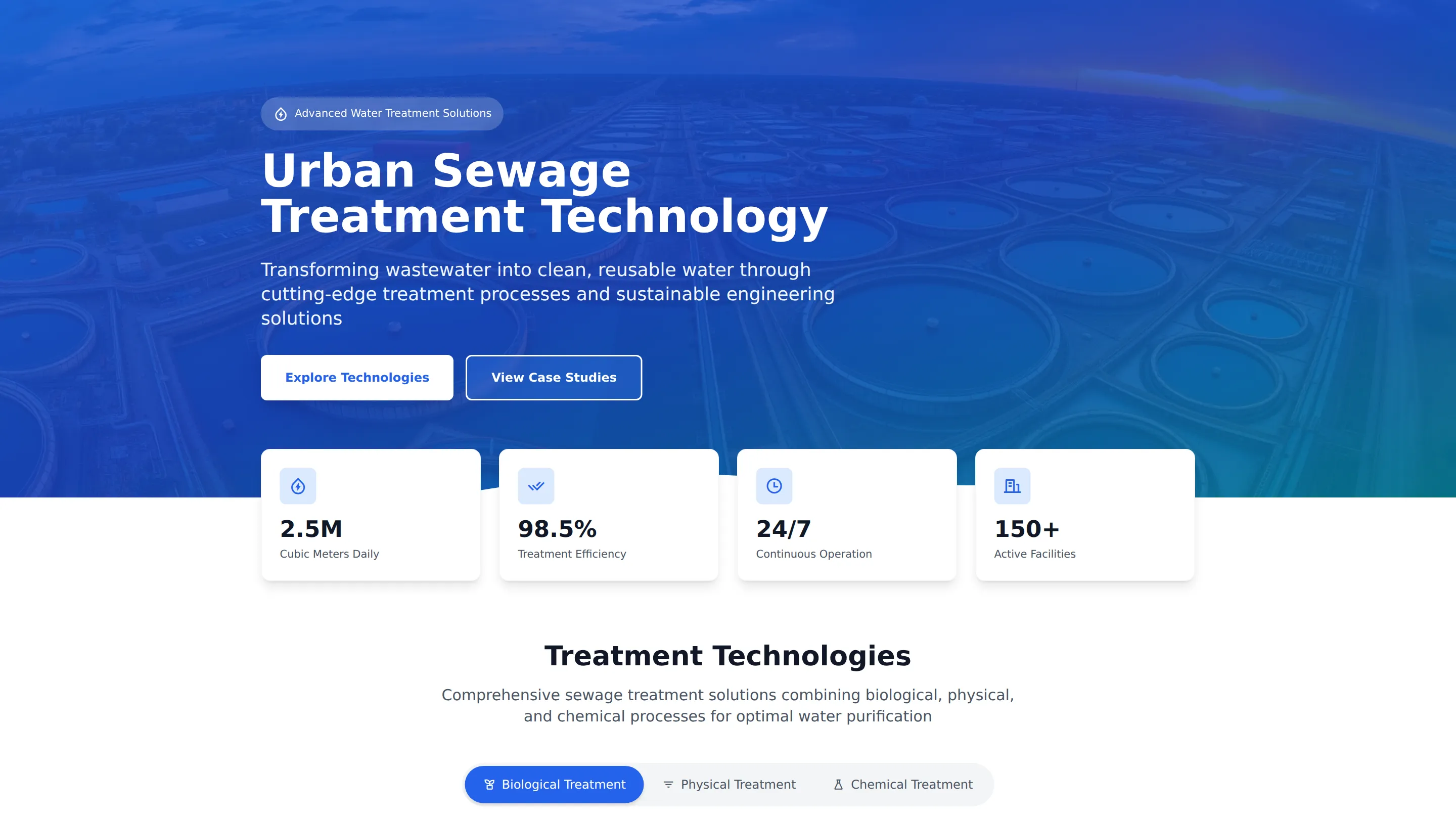 Urban Sewage Treatment Technology