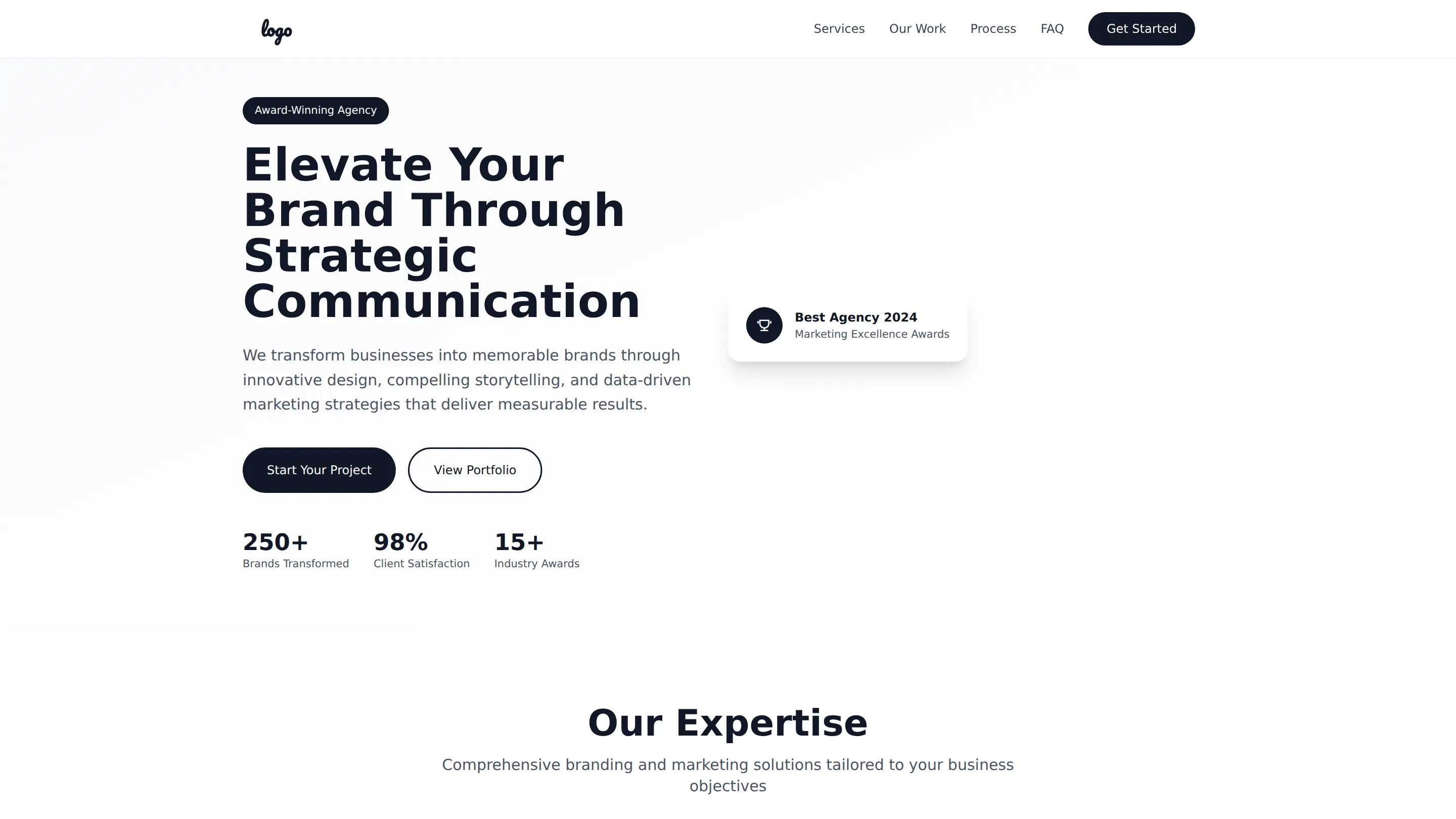 Corporate Branding and Marketing Communication