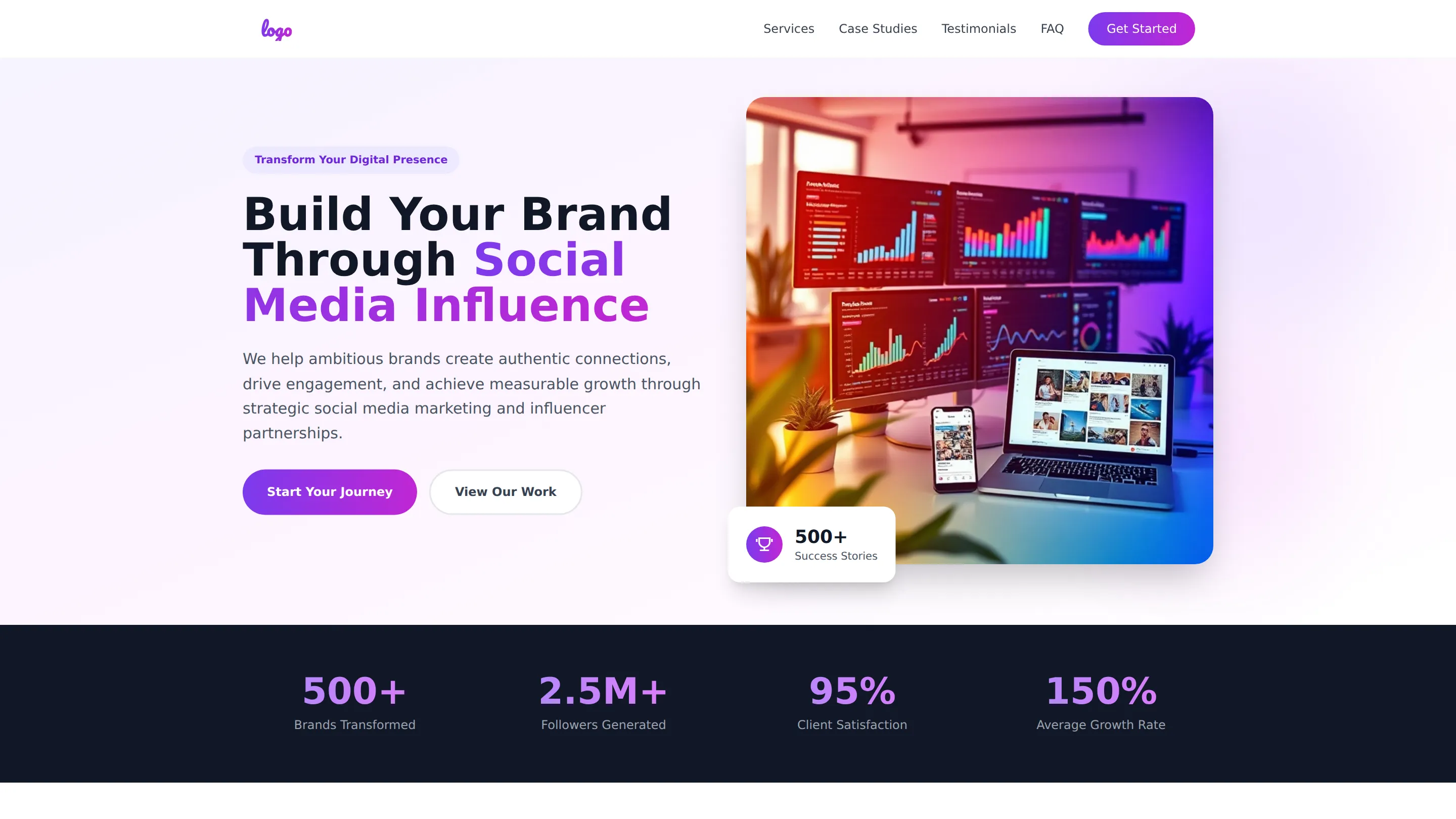 Social Media Influence and Brand Building