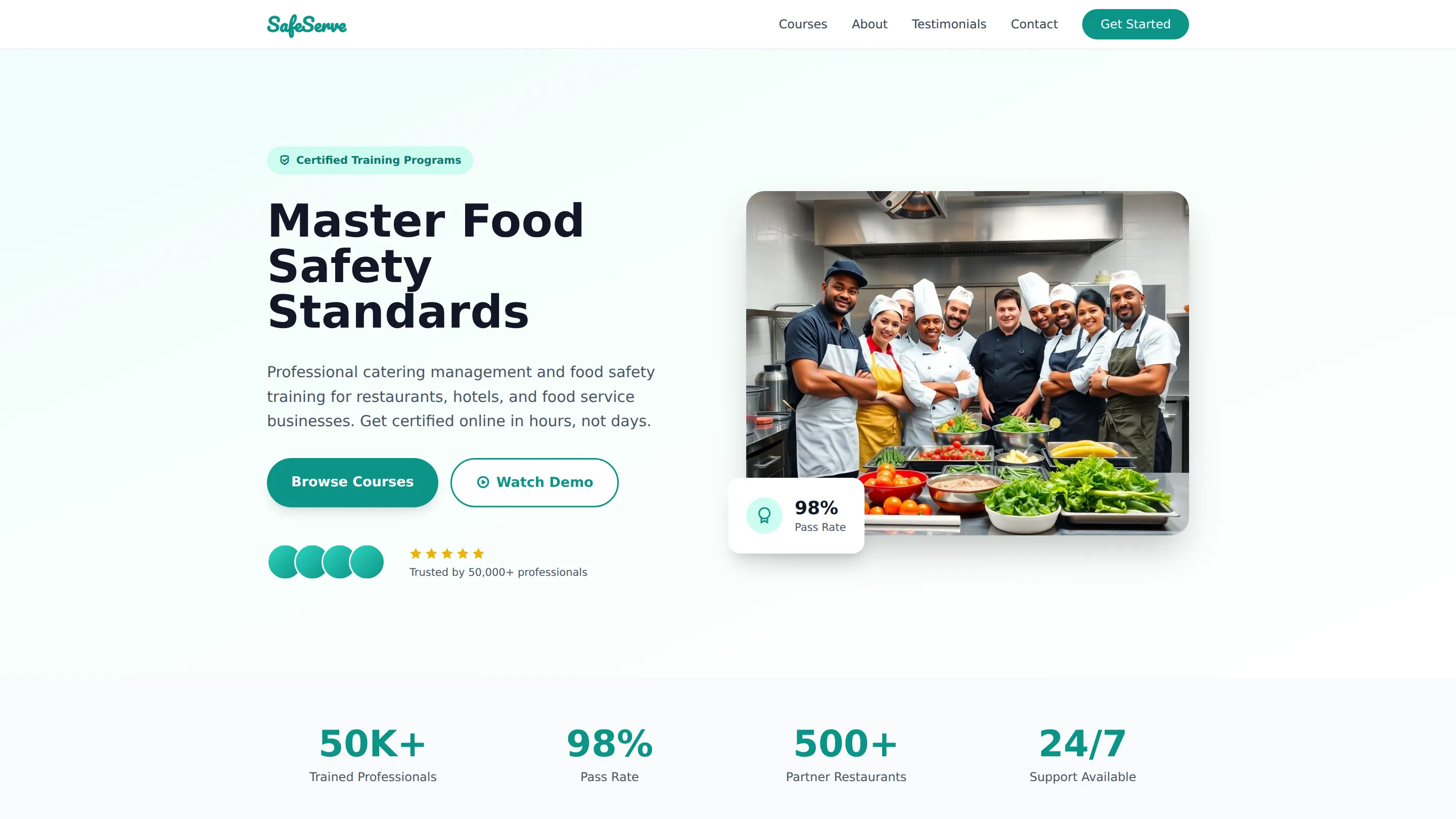 Catering Management & Food Safety Training